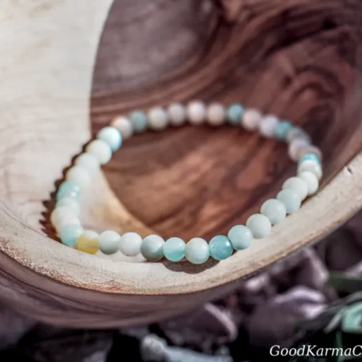 4MM AMAZONITE